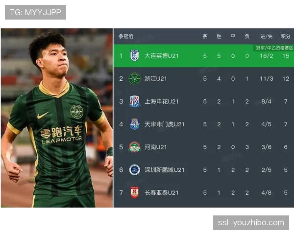 大连英博客场2-1力克山东泰山豪取两连胜，马莱莱梅开二度